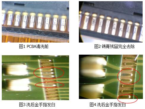 PCB封裝標準及PCBA線路板清洗劑介紹