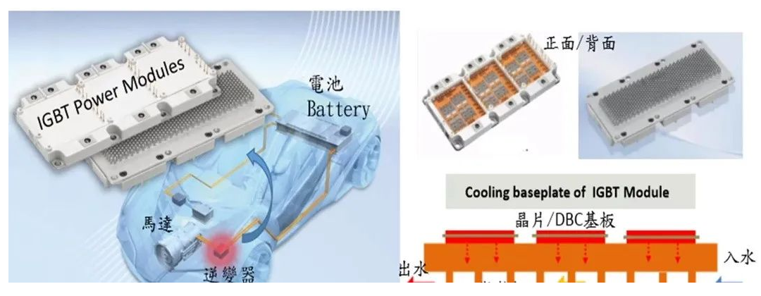 導(dǎo)熱硅脂在 車規(guī)級(jí)IGBT中的應(yīng)用與IGBT功率模塊清洗介紹